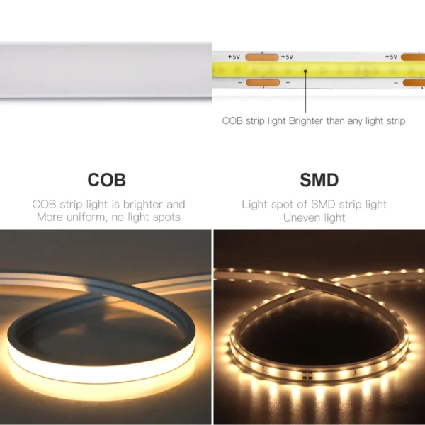 Tira de luces LED COB inteligente - Image 4